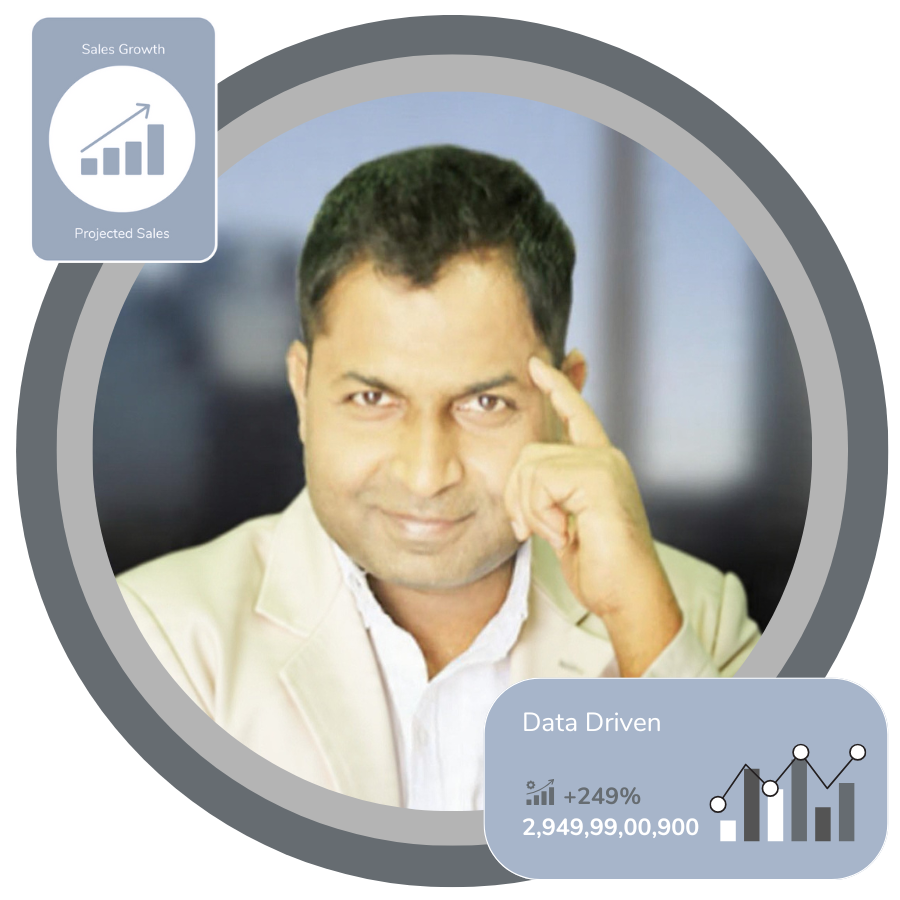 harsshad-website-statistics-picture